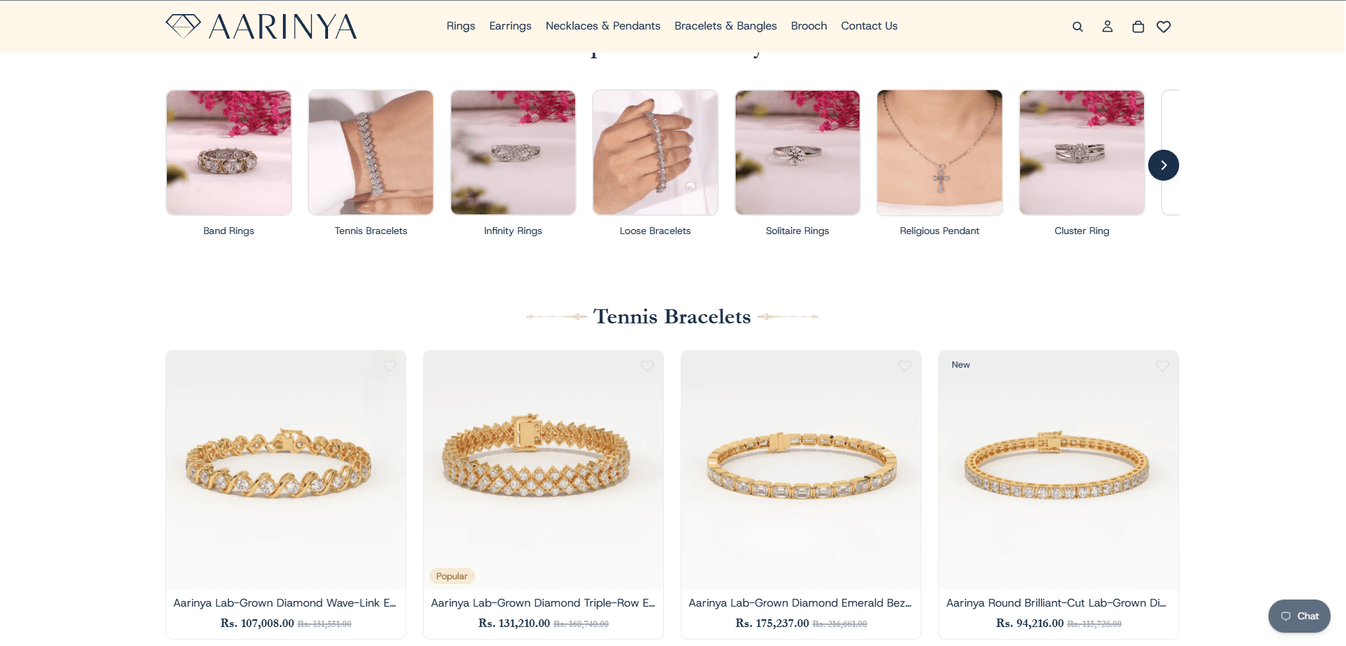 Aarinya Gems 1