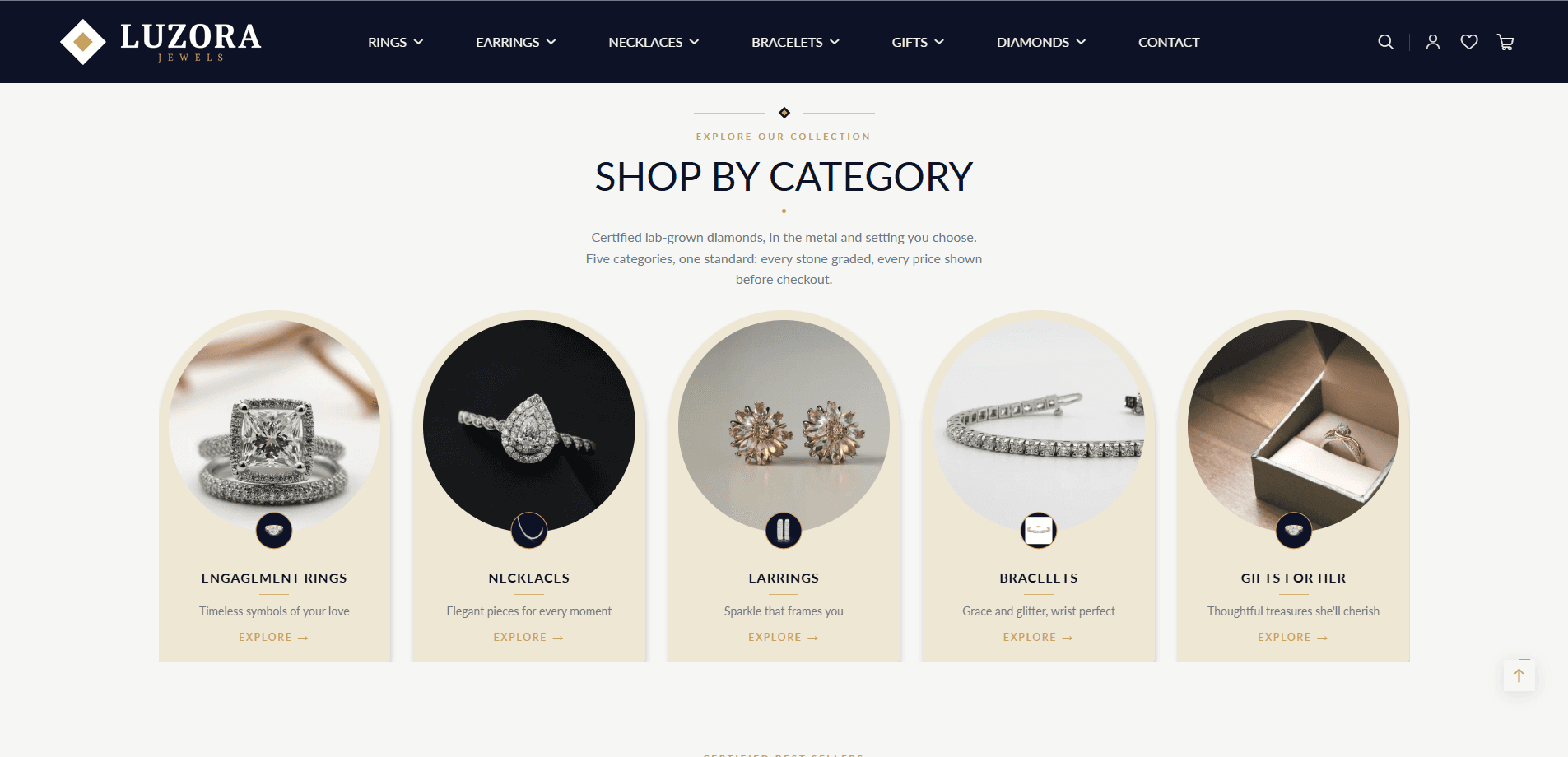 Luzora Jewels 1